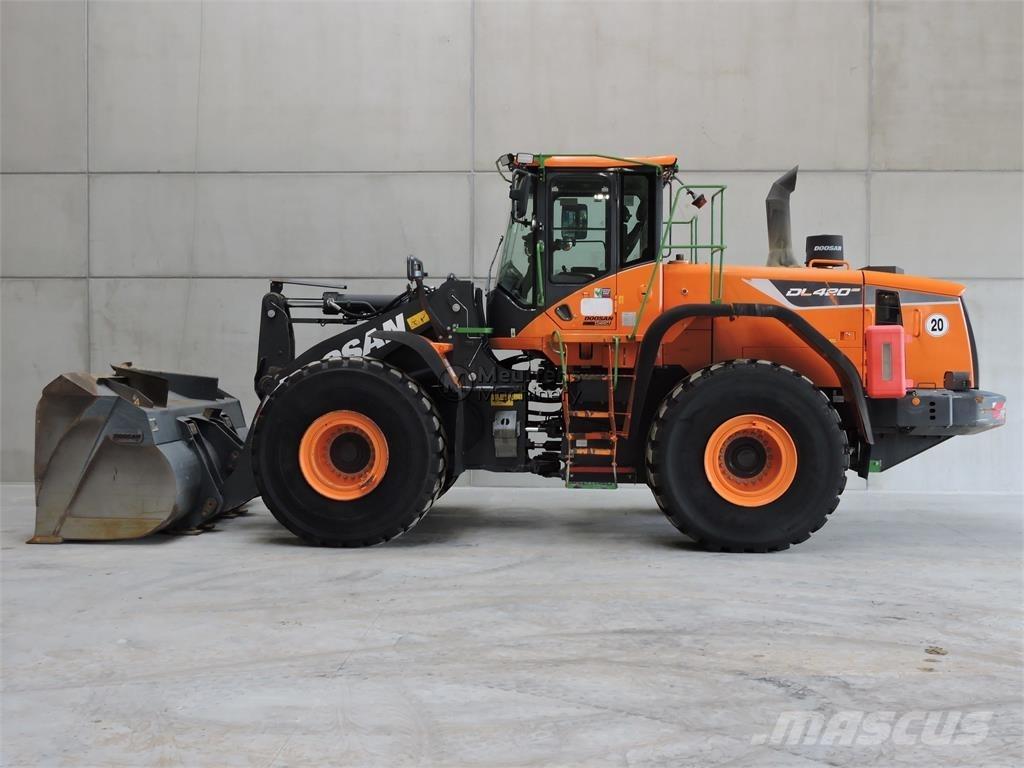Doosan DL420-5K 輪胎式裝載機