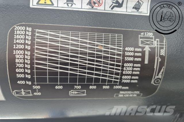 Linde E20L 電動堆高機