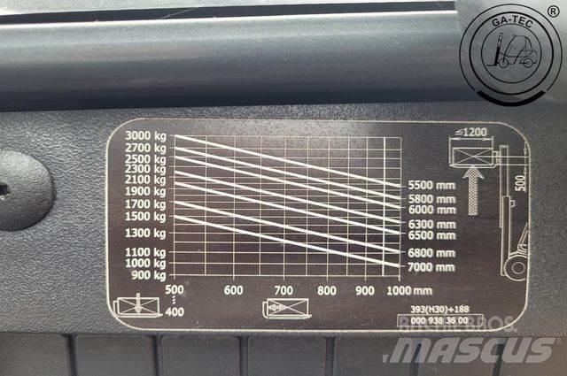 Linde H30T EVO 液化石油氣LPG卡車