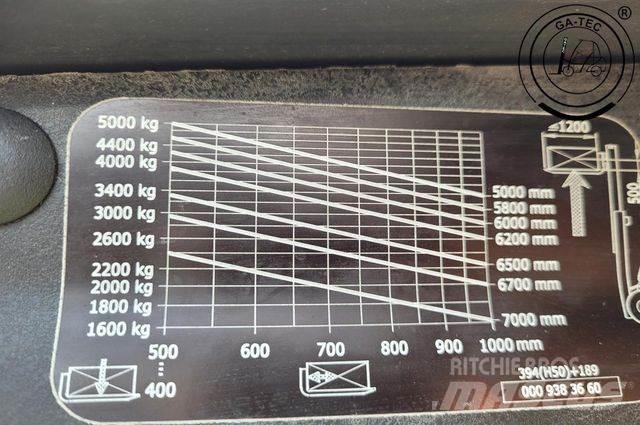 Linde H50D 柴油卡車