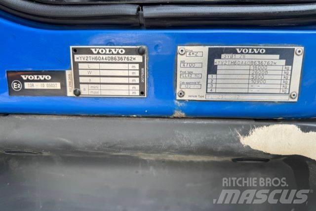 Volvo FLL-290 篷布卡車