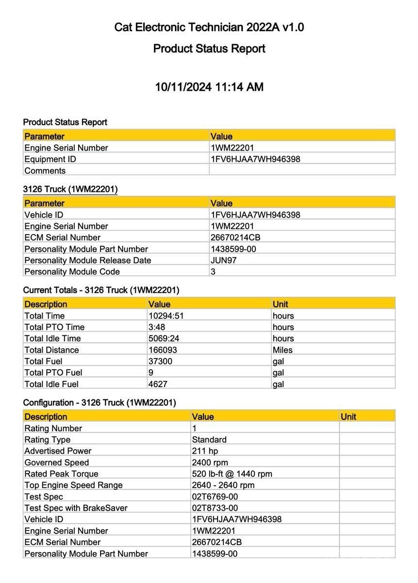 CAT 3126 電子設備