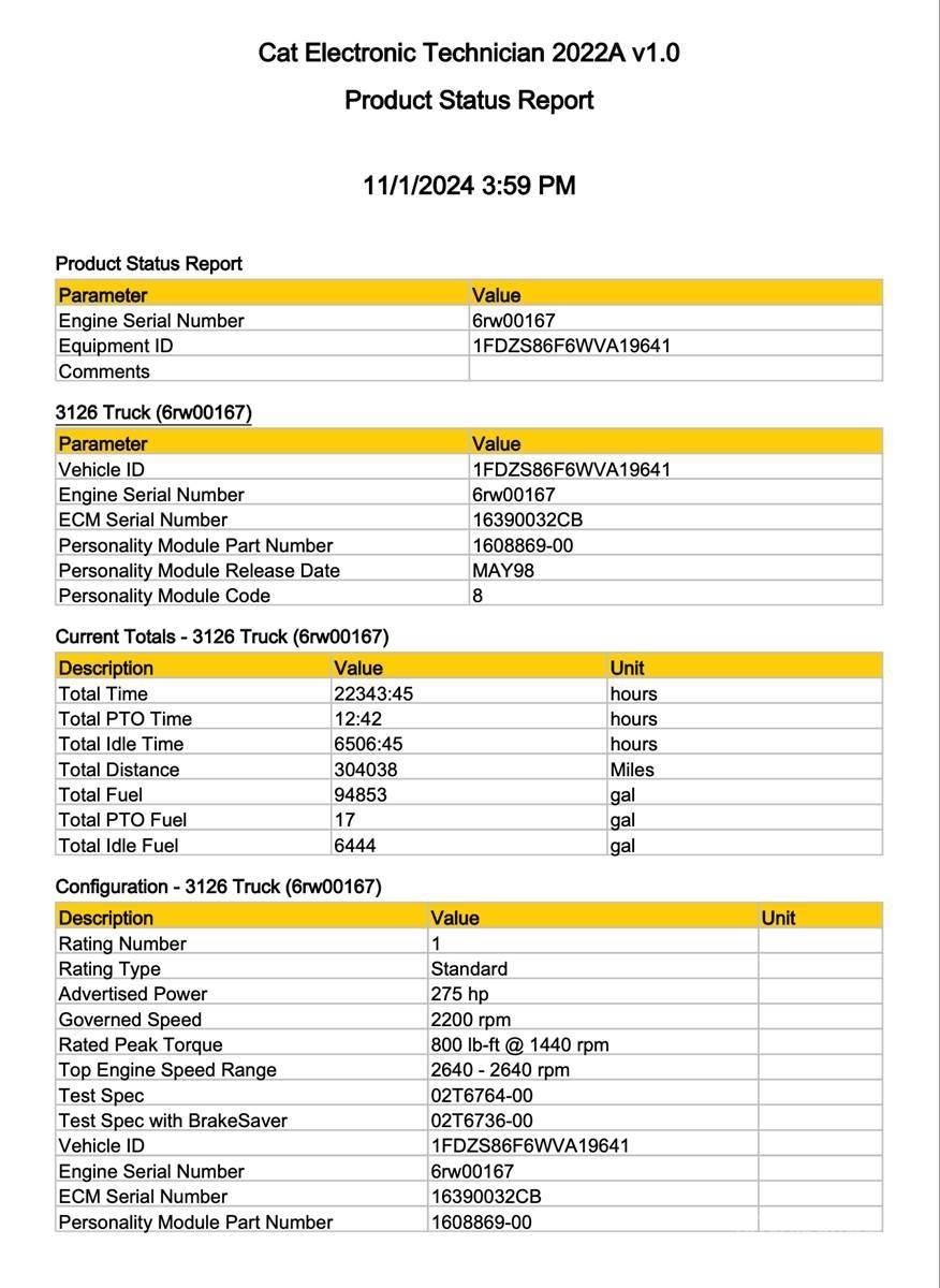 CAT 3126 電子設備