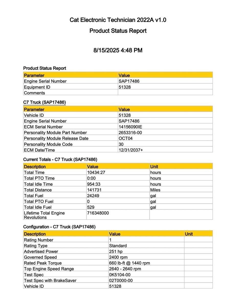 CAT C7 電子設備