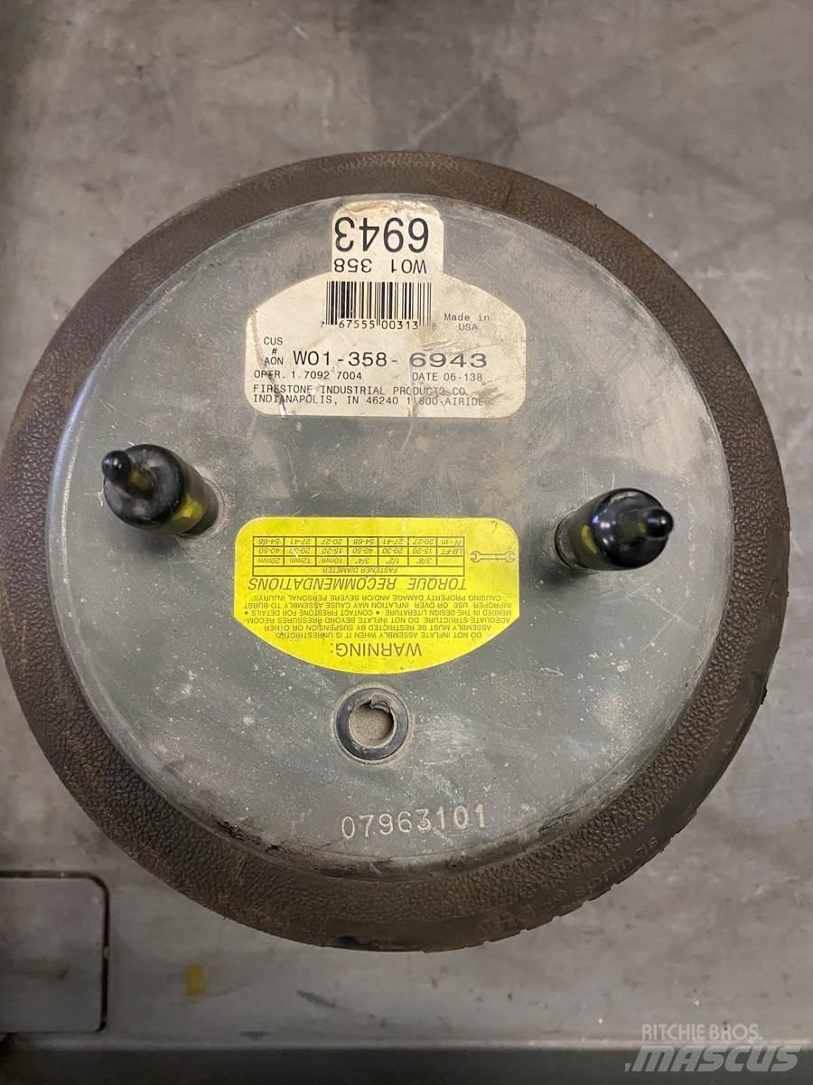 Firestone  其他組件
