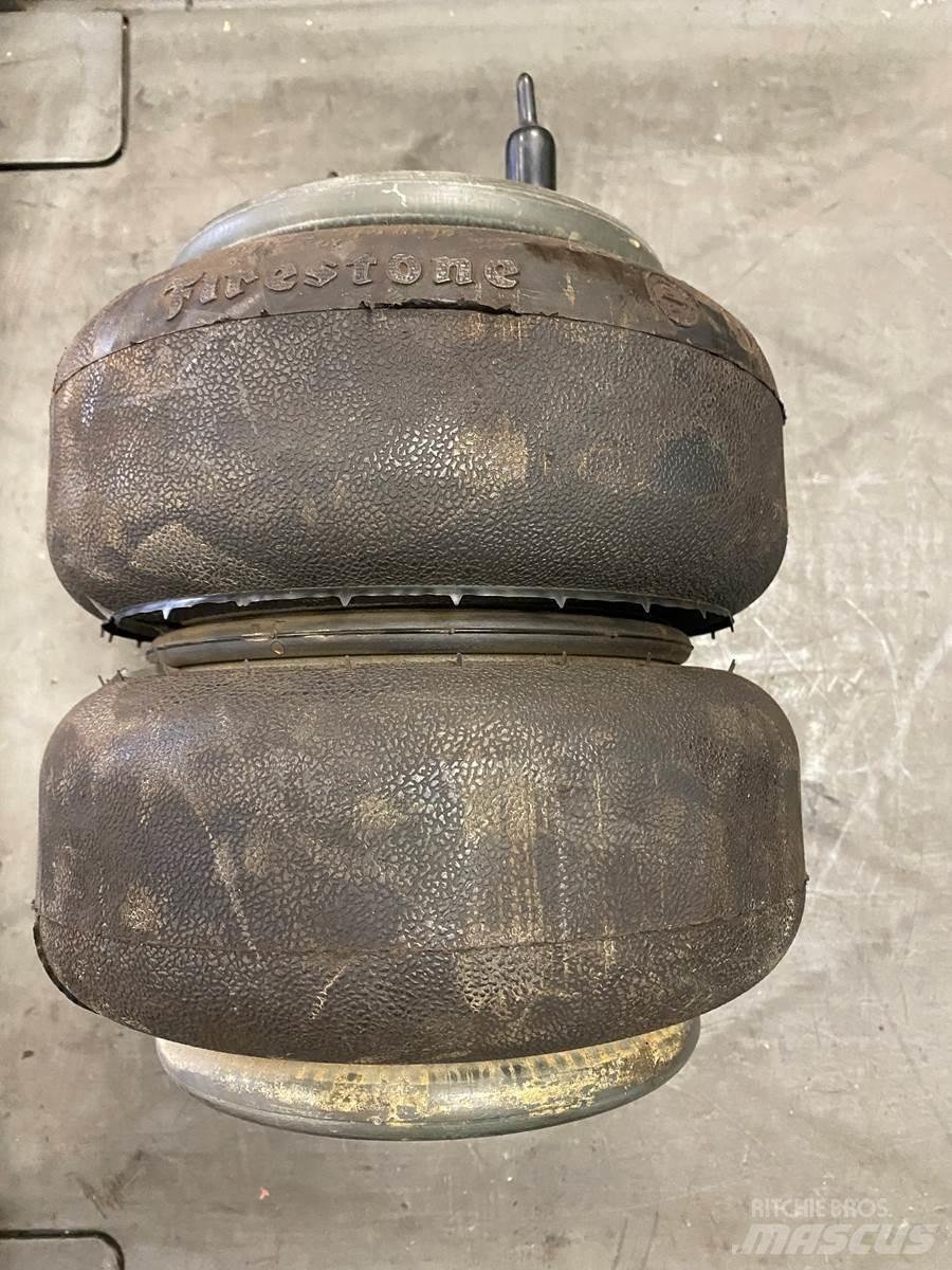 Firestone  其他組件