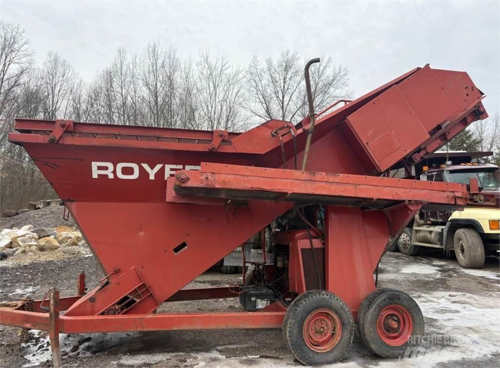 Royer 365 篩分機
