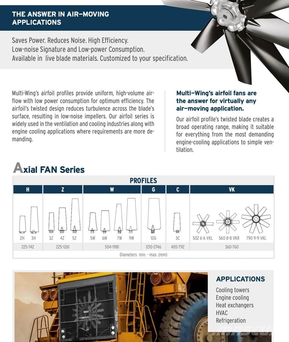  Unmarked 其他組件