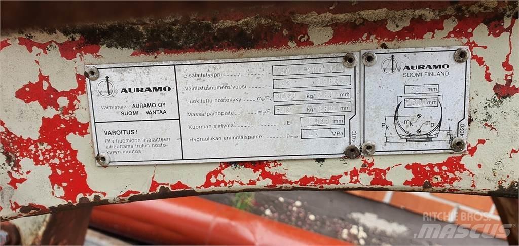 Auramo RA-300J 其他物料運輸工具