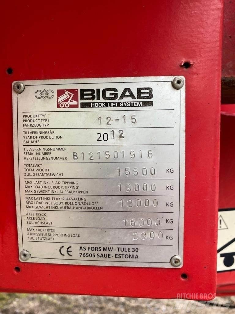 Bigab Koukkukärry 其他拖車