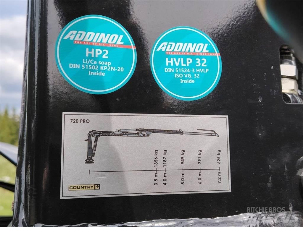 Country 720 pro 林業其他機械設備