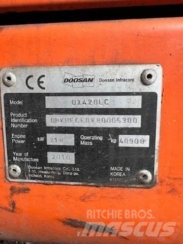Doosan DX420LC 履帶式 挖土機/掘鑿機/挖掘機