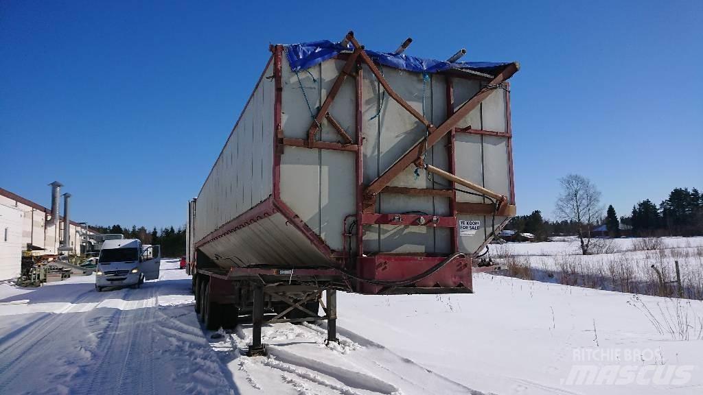  Hihnakärry 其他組件