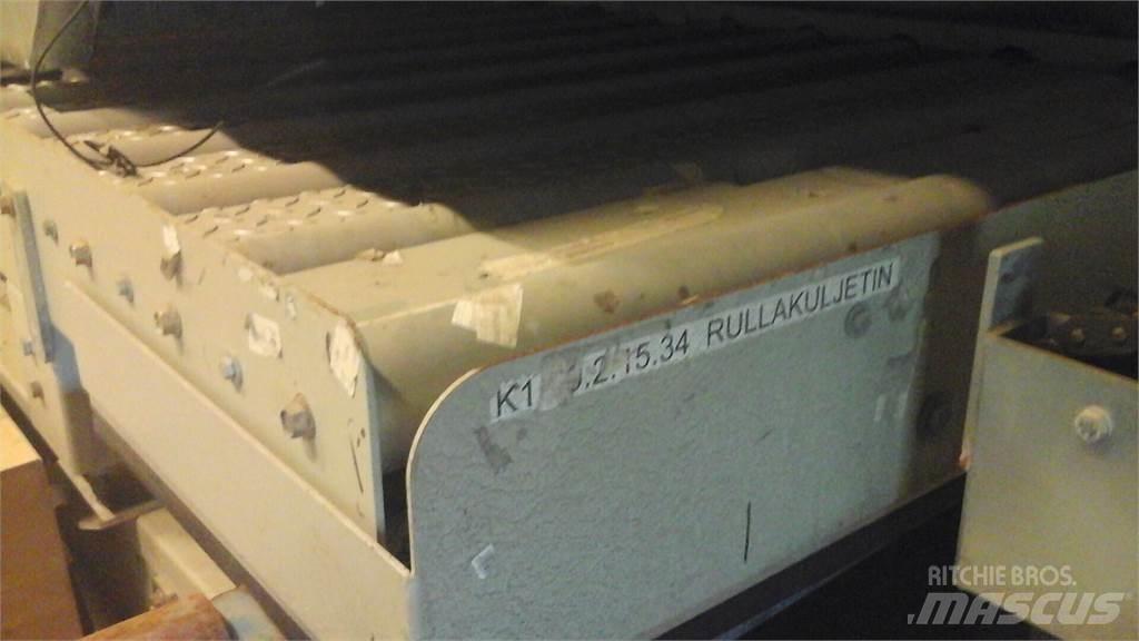  Rullakuljetin 其他組件