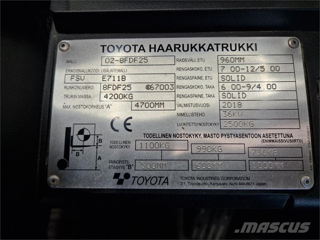 Toyota 02-8FDF25 柴油卡車
