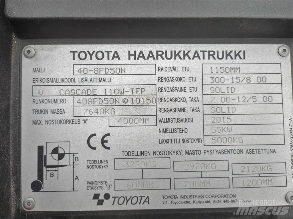 Toyota 40-8FD50N 柴油卡車