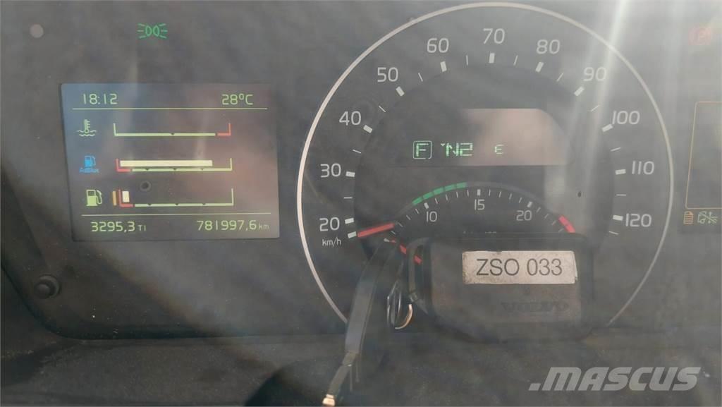 Volvo FH 460 6x2 曳引機組件