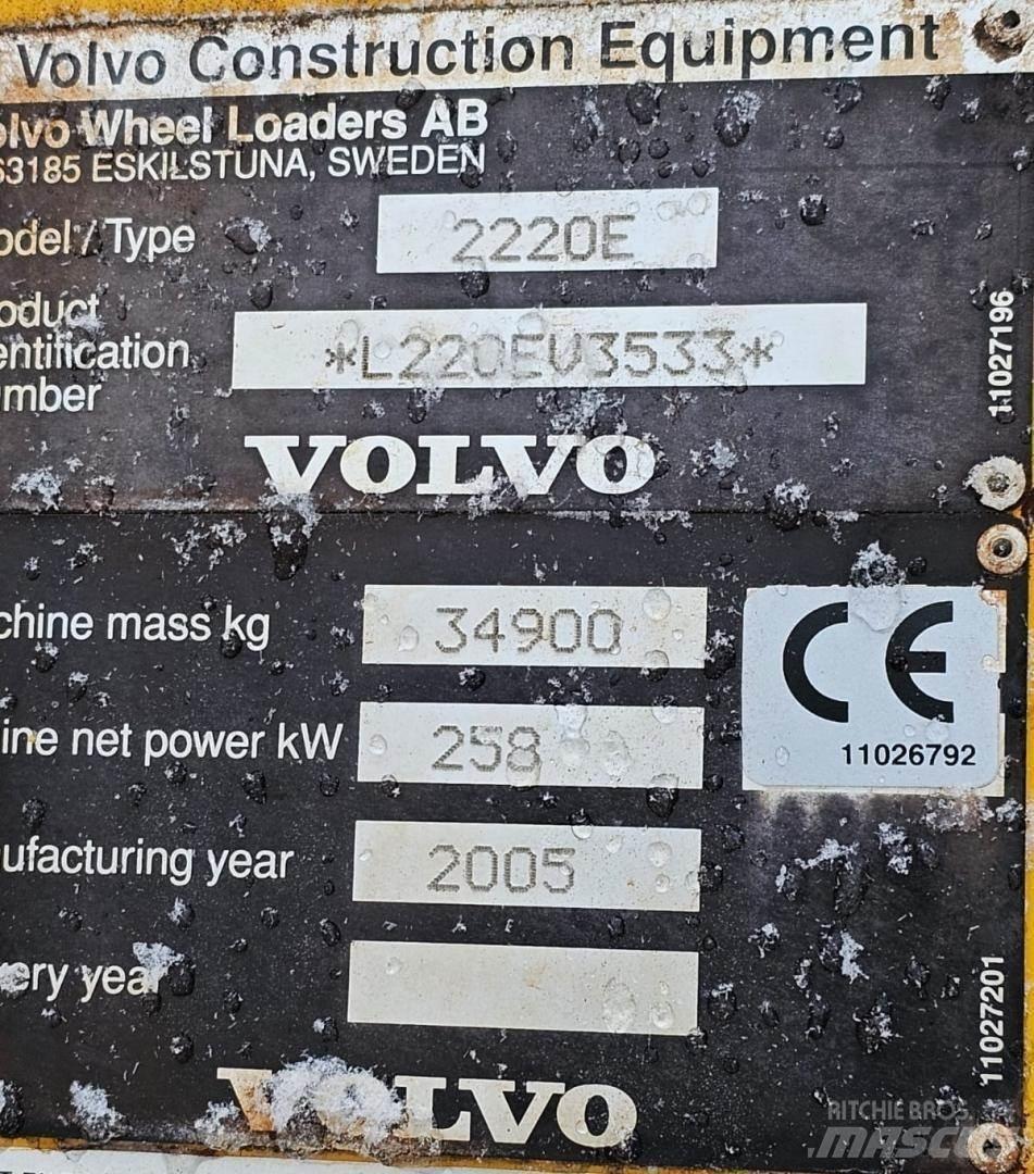 Volvo L220E 輪胎式裝載機