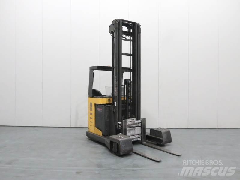 Atlet UFS200 DTFV RG 755 四向前伸式堆高機(叉車)