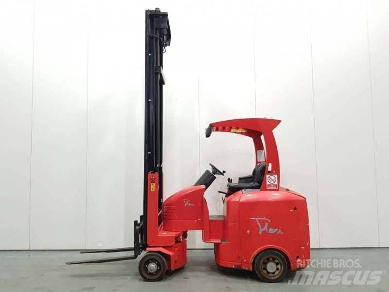 Flexi G4 窄巷道堆高機