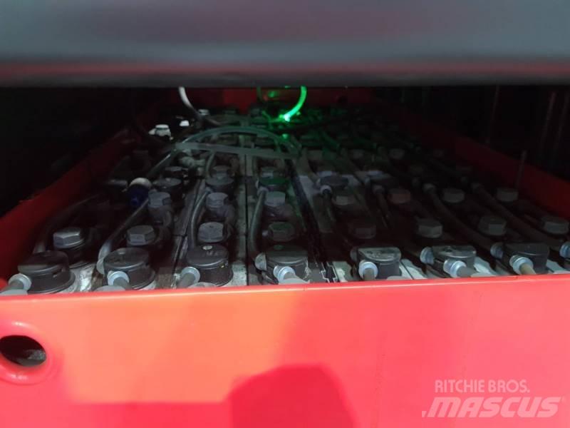 Linde K 窄巷道堆高機