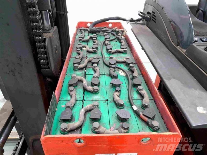 Linde R16S 115 前伸式堆高機(叉車)