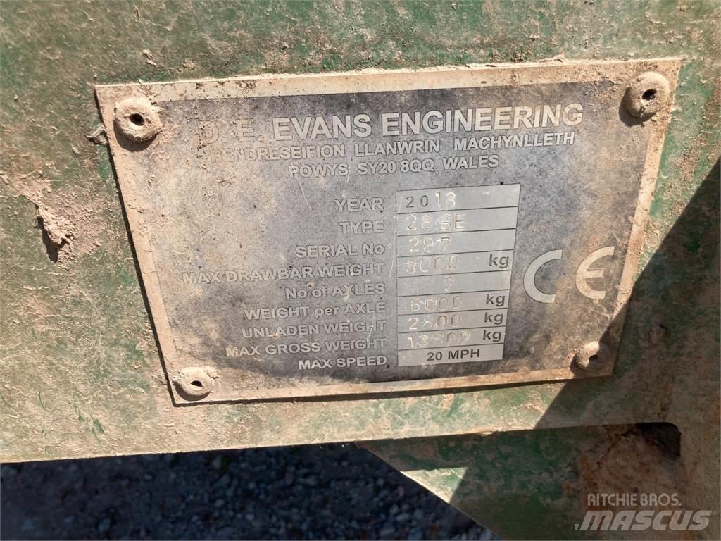 Evans  其他拖車