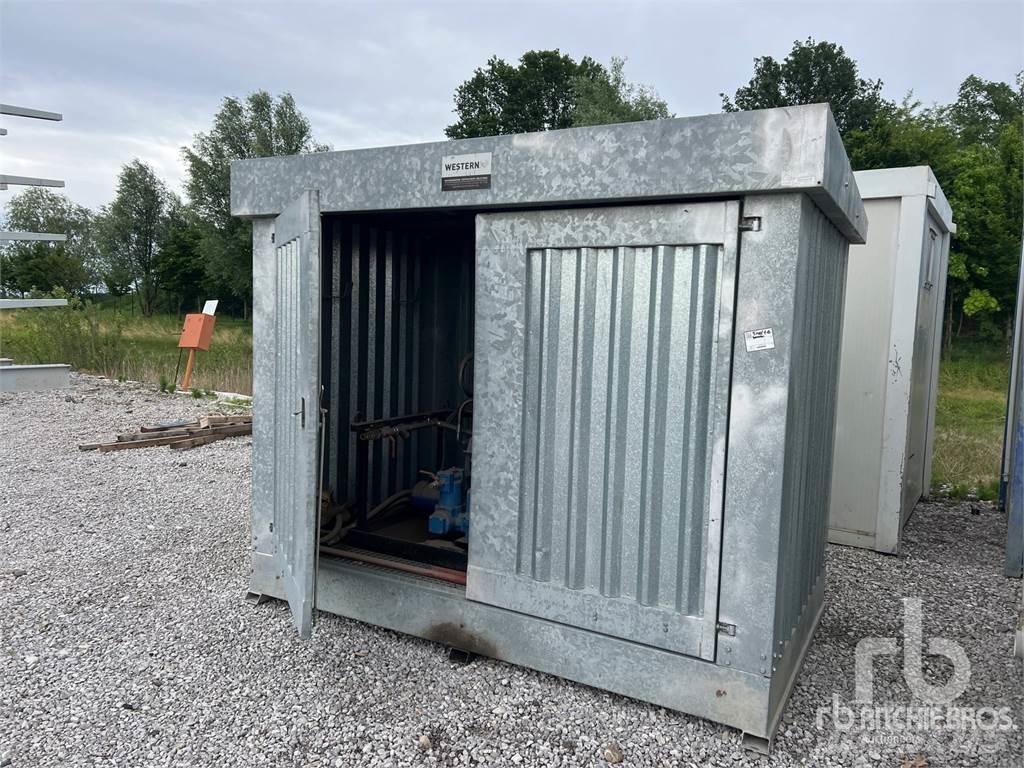  Containerized 其他