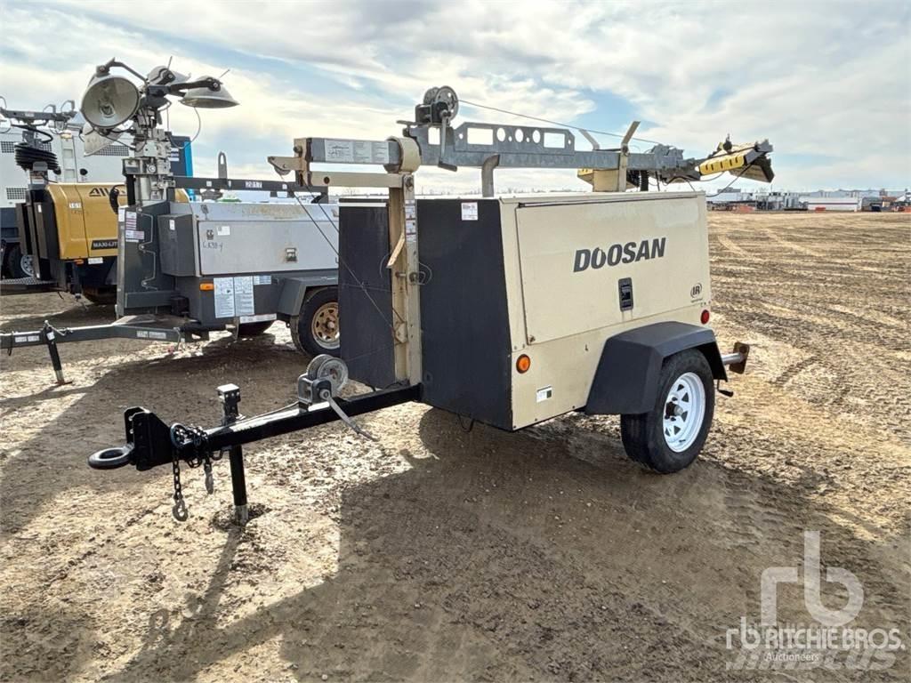 Doosan L20 照明燈