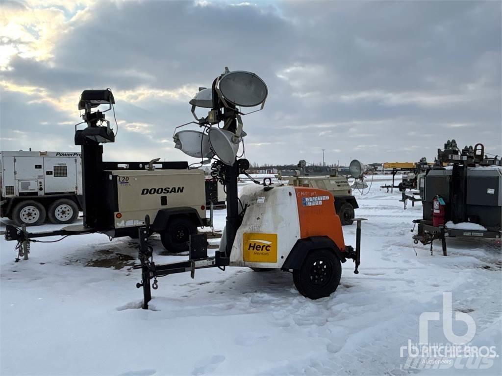 Generac MLT6S 照明燈