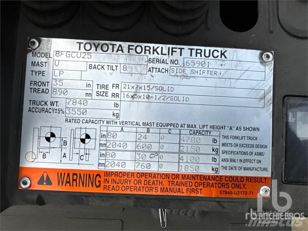 Toyota 8FGCU25 柴油卡車