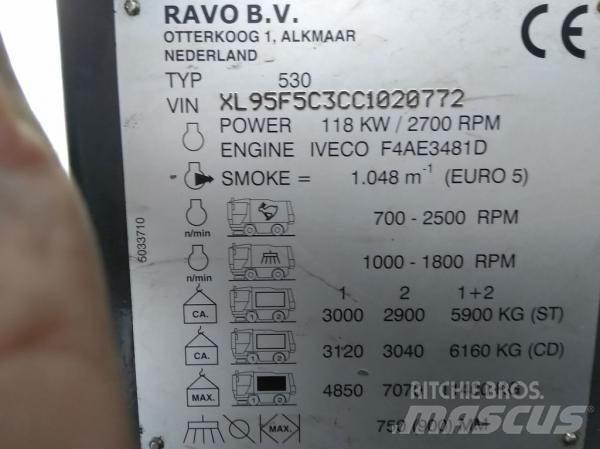 Ravo 530 CD 掃倉機