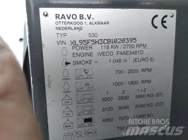 Ravo 530STH 掃倉機