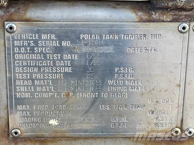 Polar  其他