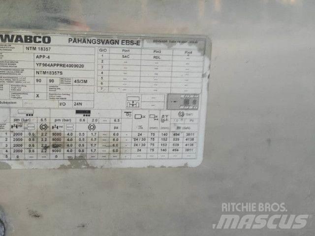 NTM App-4 其他半拖車
