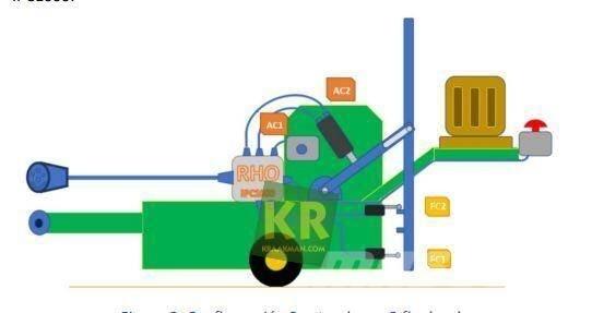  Overige GPS 其他農業機械