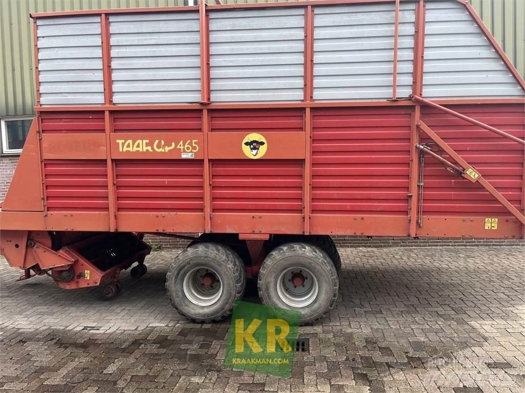 Taarup 465 運糧車