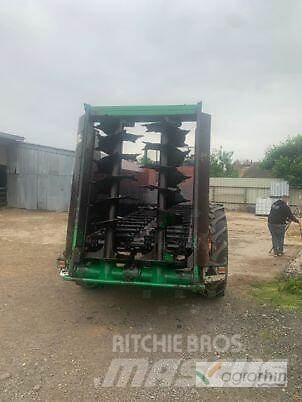 Deguillaume HVP80 肥料撒布機