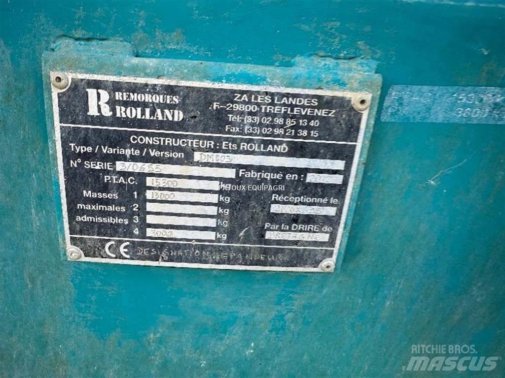 Rolland RT175 肥料撒布機