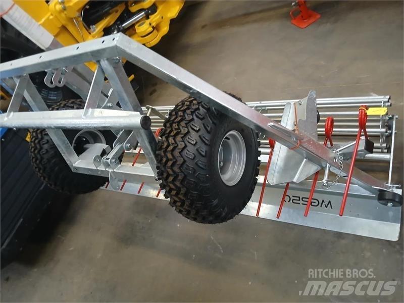  - - - 其他農業機械