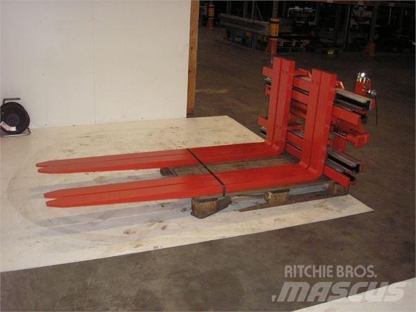 Meyer misc 叉