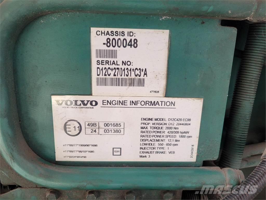 Volvo D12 引擎/發動機
