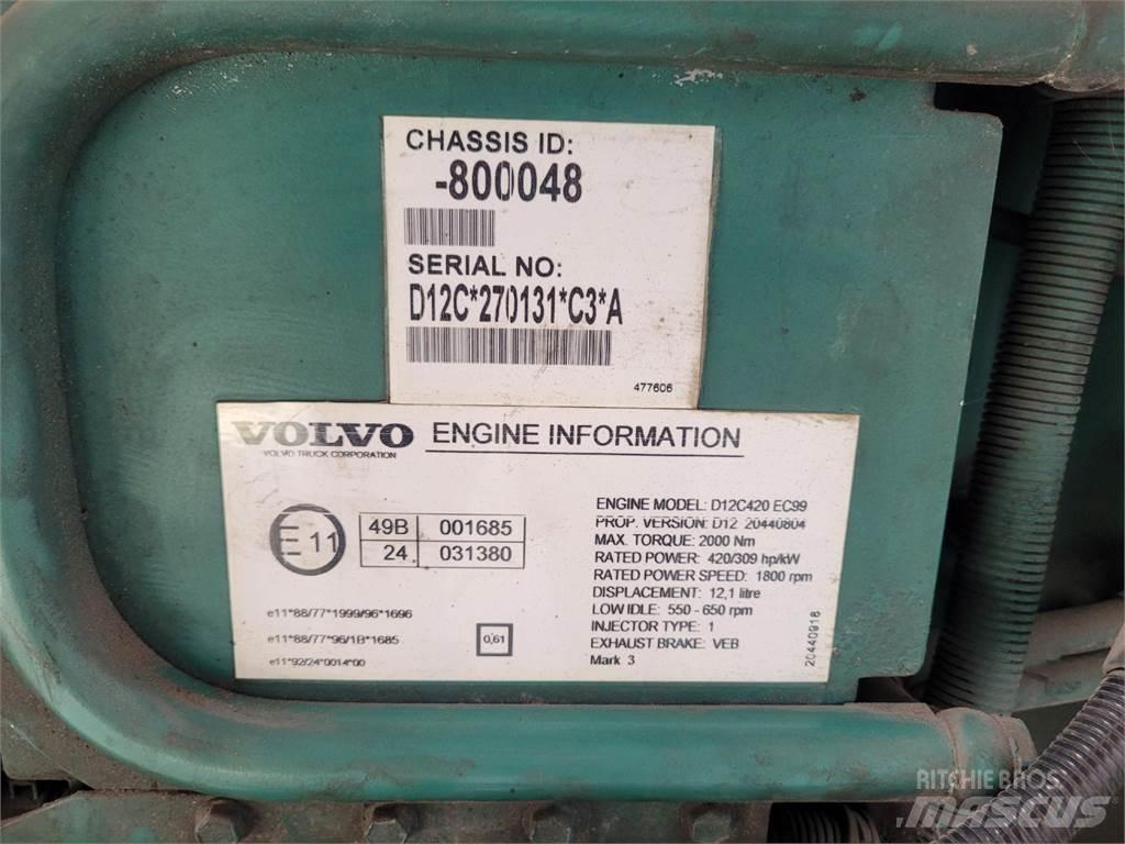 Volvo D12 引擎/發動機