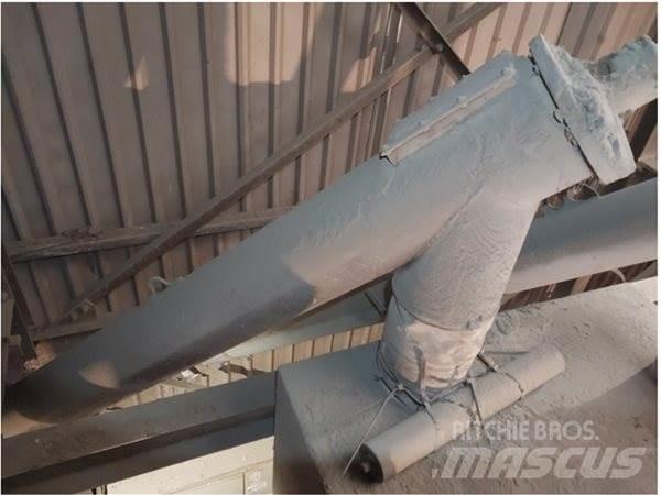  60m3 60T 混凝土配料(預拌)廠