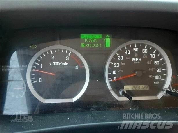 Isuzu NRR 其他