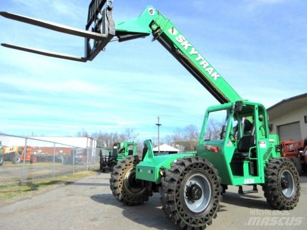 SkyTrak 6036 其他