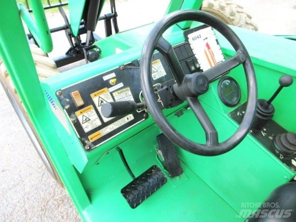 SkyTrak 6042 其他