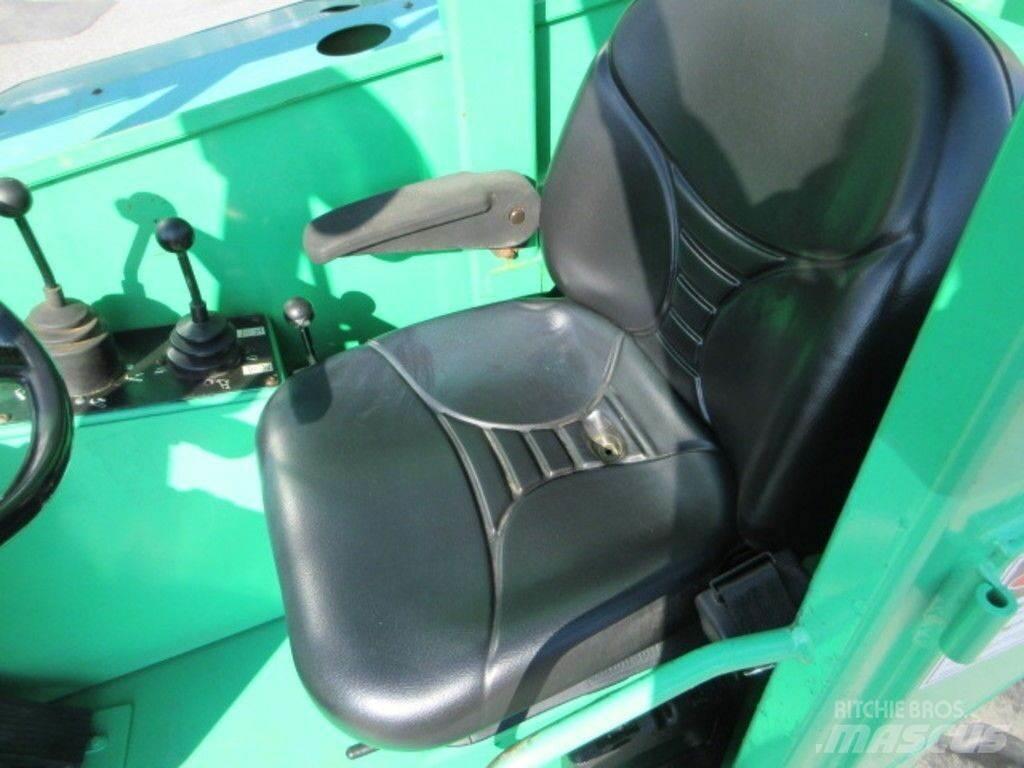 SkyTrak 6042 其他