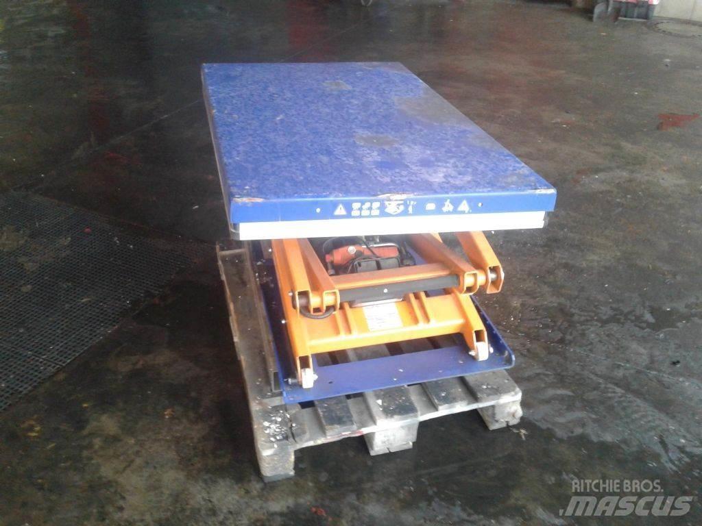  *Sonstige 其他物料運輸工具