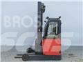 Linde R25-01-112 前伸式堆高機(叉車)